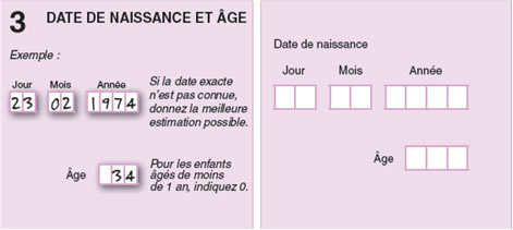 Figure 3.10  Date de naissance et âge