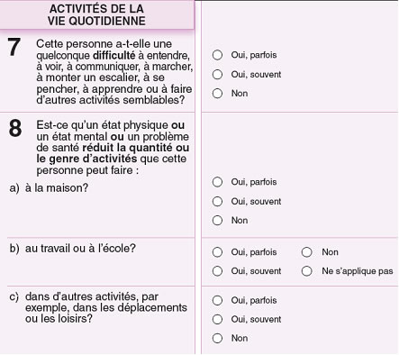 Figure 3.12 Questionnaire de contrôle